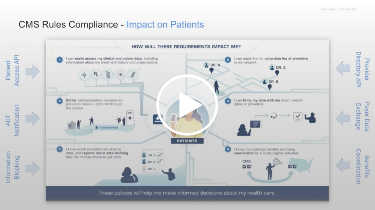 21st-century-cures-act-compliance-preview