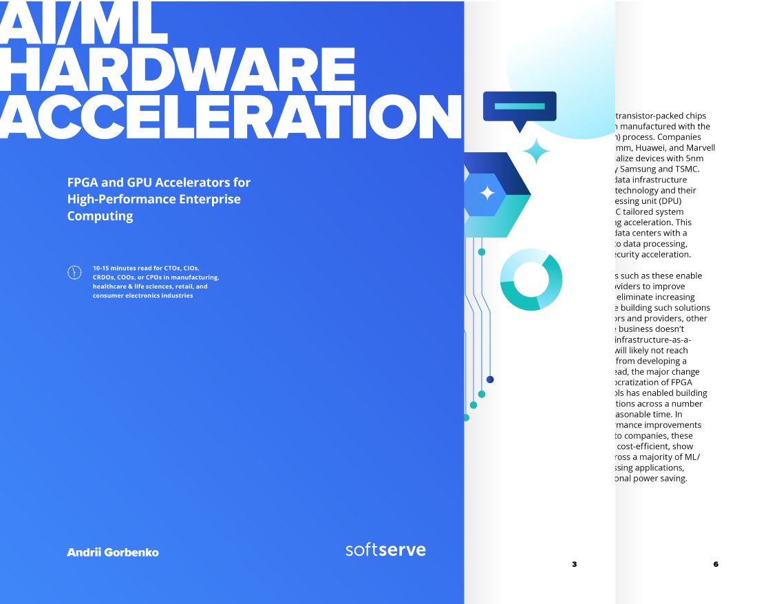 AI/ML Hardware Acceleration
