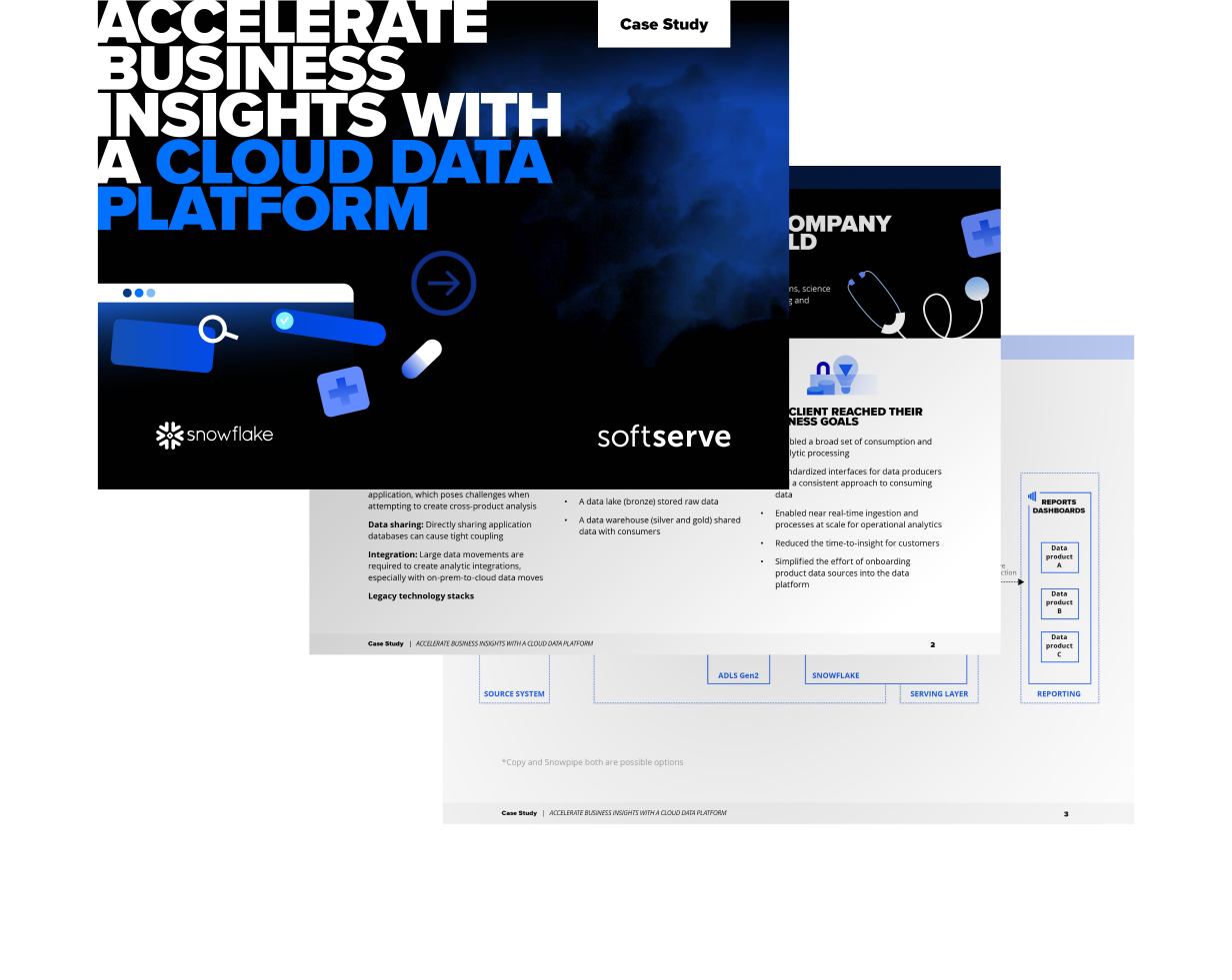 accelerate-business-insights-with-a-cloud-data-platform-preview-new