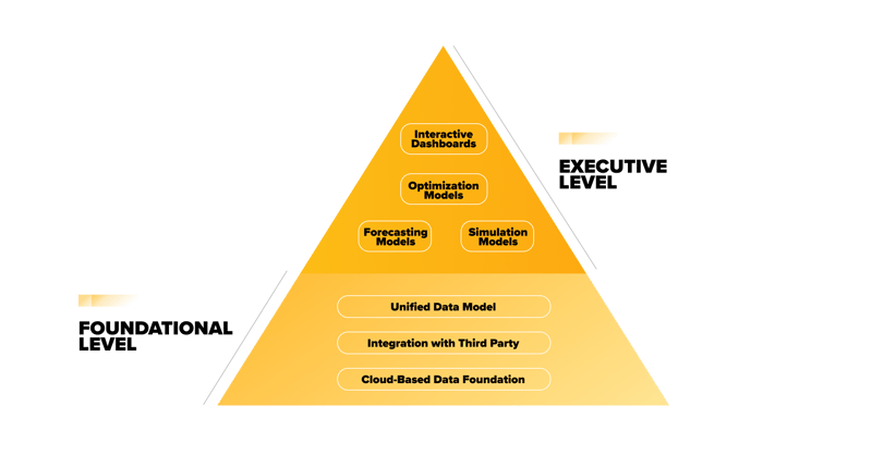 1200x627_Energy Management