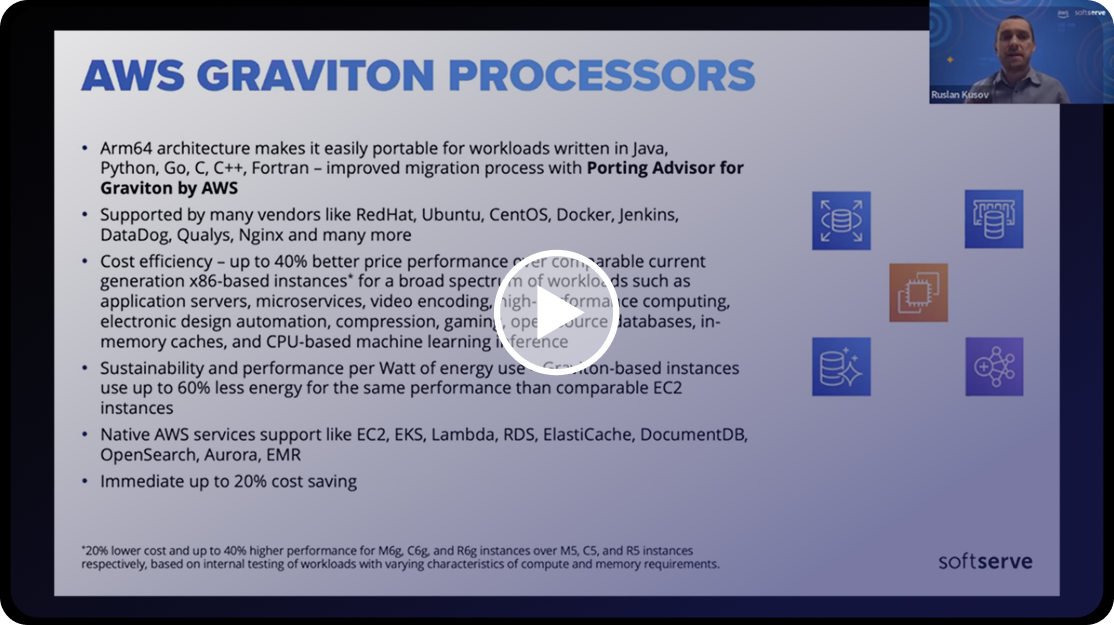 aws-graviton-vid-preview aws-graviton-vid-preview