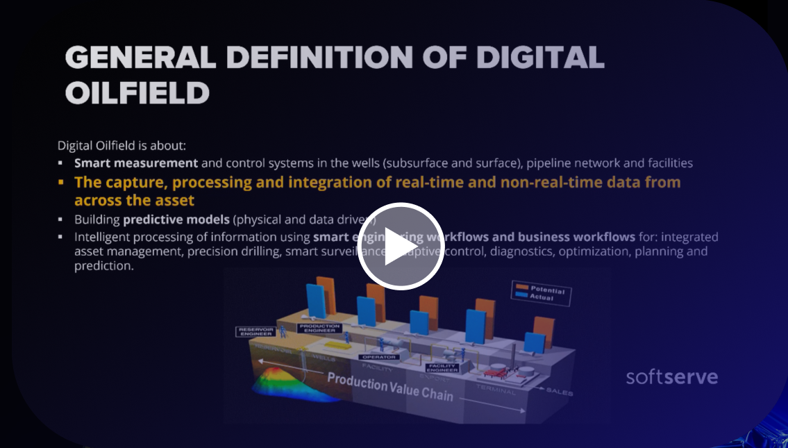 iot-digital-oilfield-preview iot-digital-oilfield-preview
