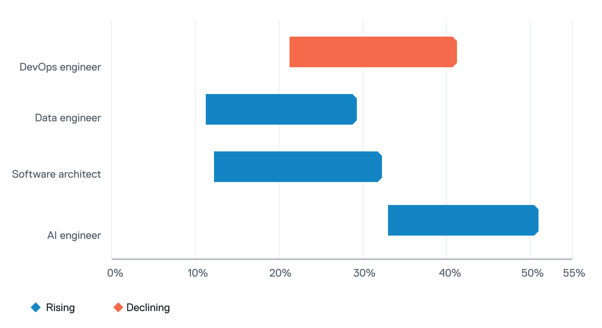 chart-image-2